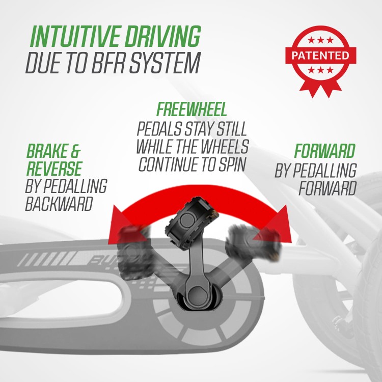 Zbliżenie na pedały gokarta BERG Buddy John Deere – wytrzymałe i łatwe w obsłudze, dostosowane do młodszych dzieci