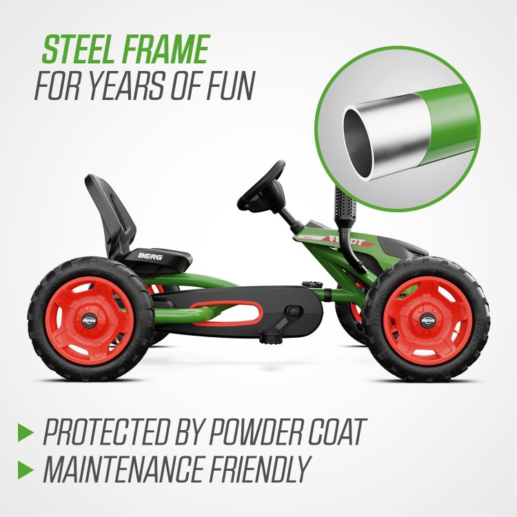 24.21.54.02_8715839100426_BERG_Buddy_Fendt_Ecomkit (6).jpg